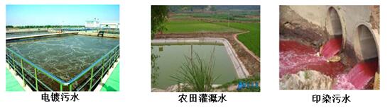 相關(guān)水質(zhì)部門