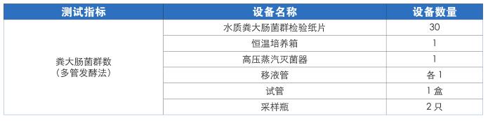污水處理廠水質(zhì)分析實驗室整體解決方案(圖10)
