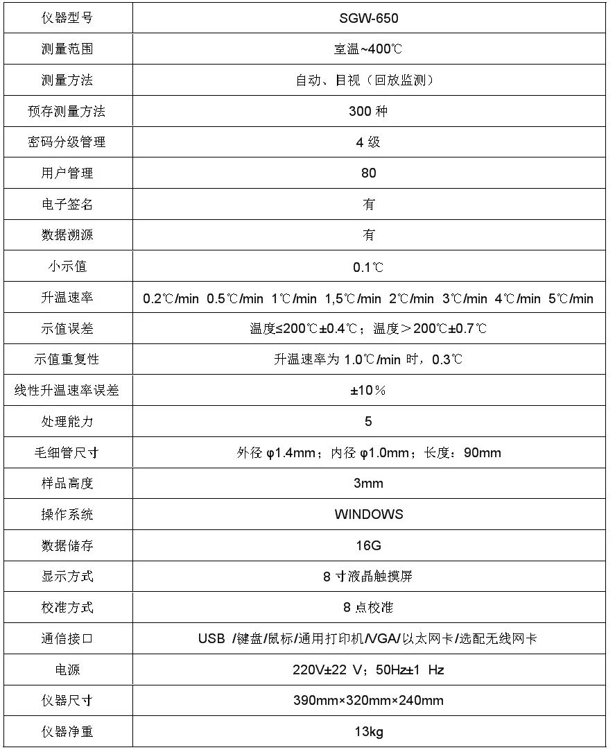 實(shí)驗(yàn)室旋光度測(cè)定糖度分析，儀電物光WZZ-2S 自動(dòng)旋光儀產(chǎn)品介紹(圖2)